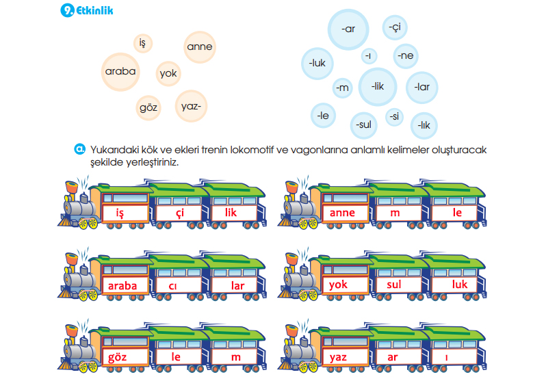 Kütüphane Metni Etkinlik Cevapları 6. Sınıf Türkçe MEB Yayınları