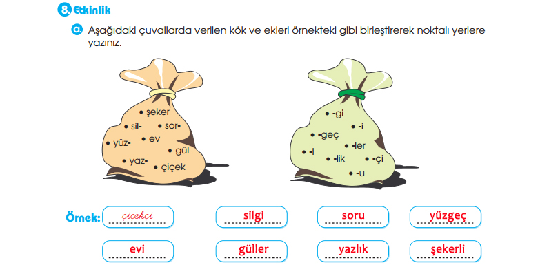 Kütüphane Metni Etkinlik Cevapları 6. Sınıf Türkçe MEB Yayınları