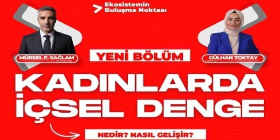 Lokasyon Tv’nin Dördüncü Bölümüne Gülhan Toktay Konuk Oldu!